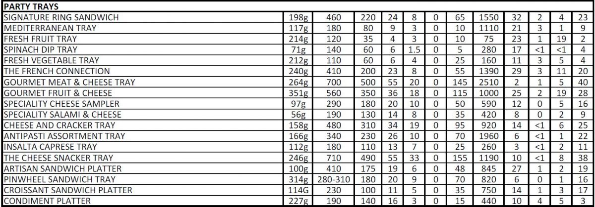 Cheese Ring Snackers Calories
